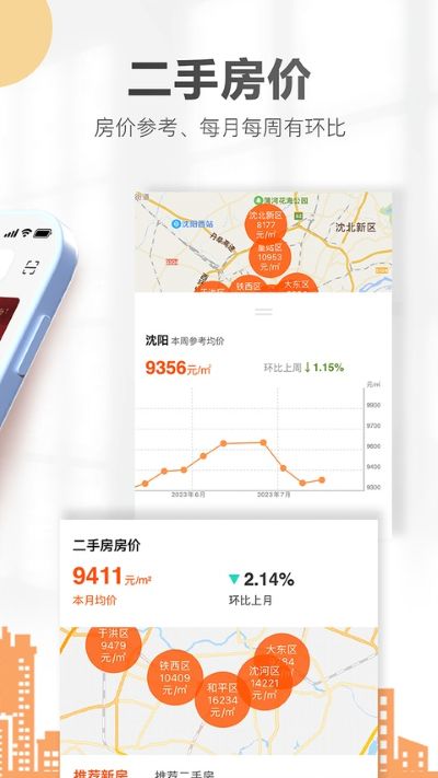 卖房通app 卖房通app