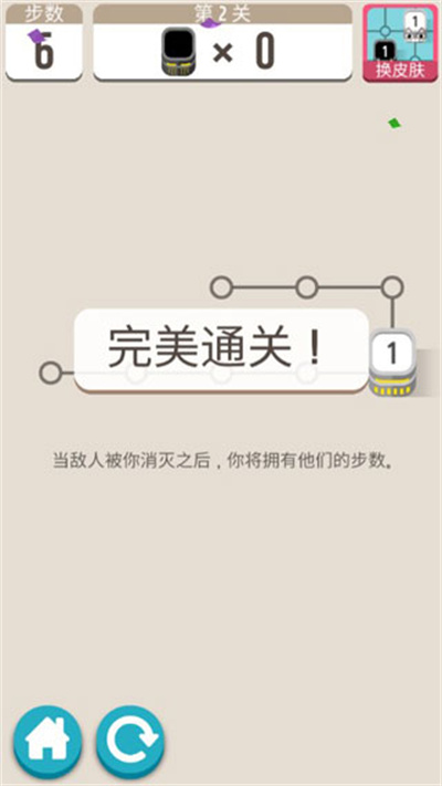 �ڴ�С��