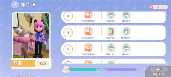 �Ķ�С����ʷ����°汾