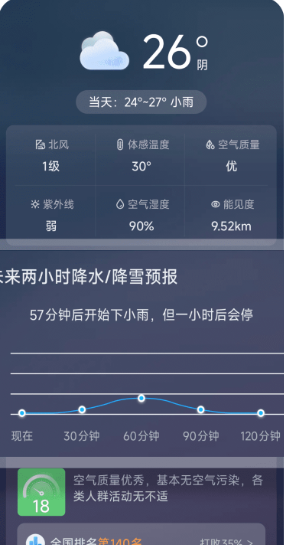5Gʵ������