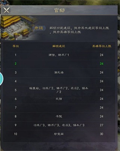 霸业纷争 霸业纷争