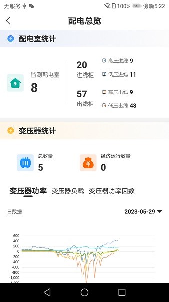 能控管家软件 能控管家软件