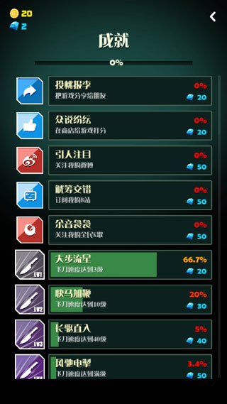 ����CutCut�ٷ���