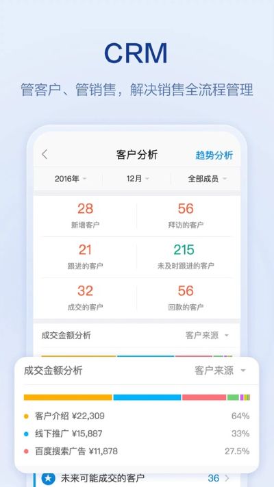 �ڴ�����app