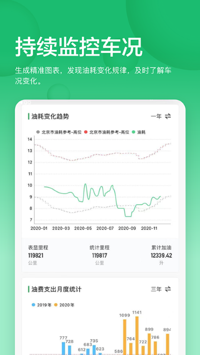 小熊油耗app安卓版 小熊油耗app安卓版