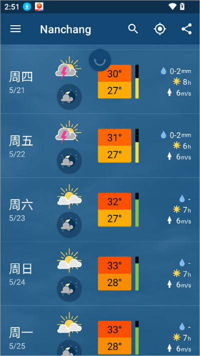 meteoblue安卓官方版 meteoblue安卓官方版
