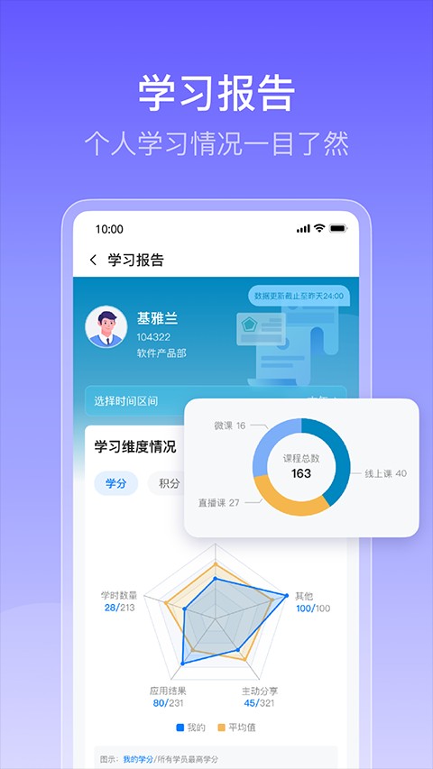 酷学院 v6.2.13