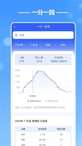 ��־Ը v1.0.4��׿����4