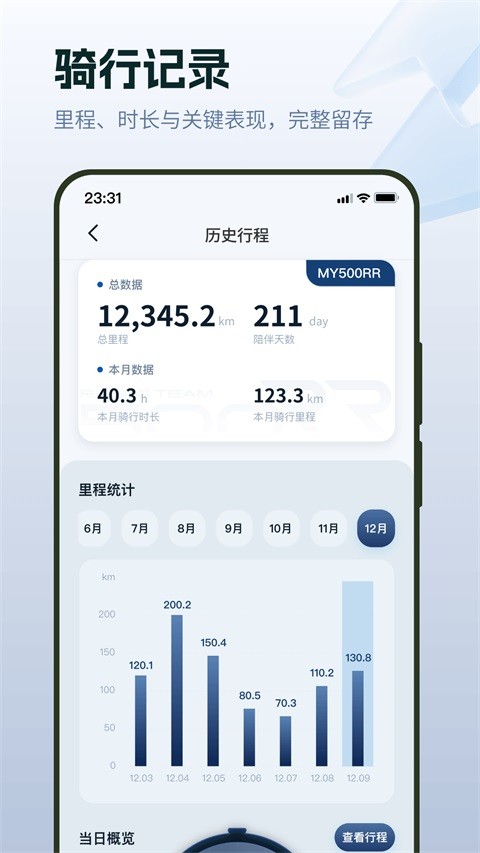 张雪机车app手机版 v1.3.91