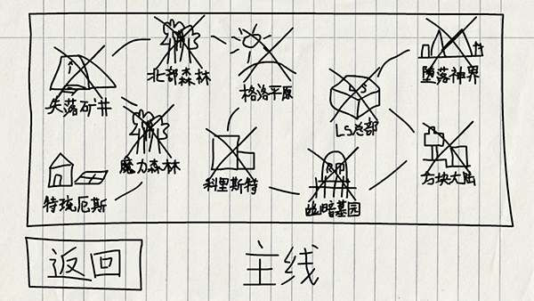 贺井号的奇妙冒险最新版 v1.0.11