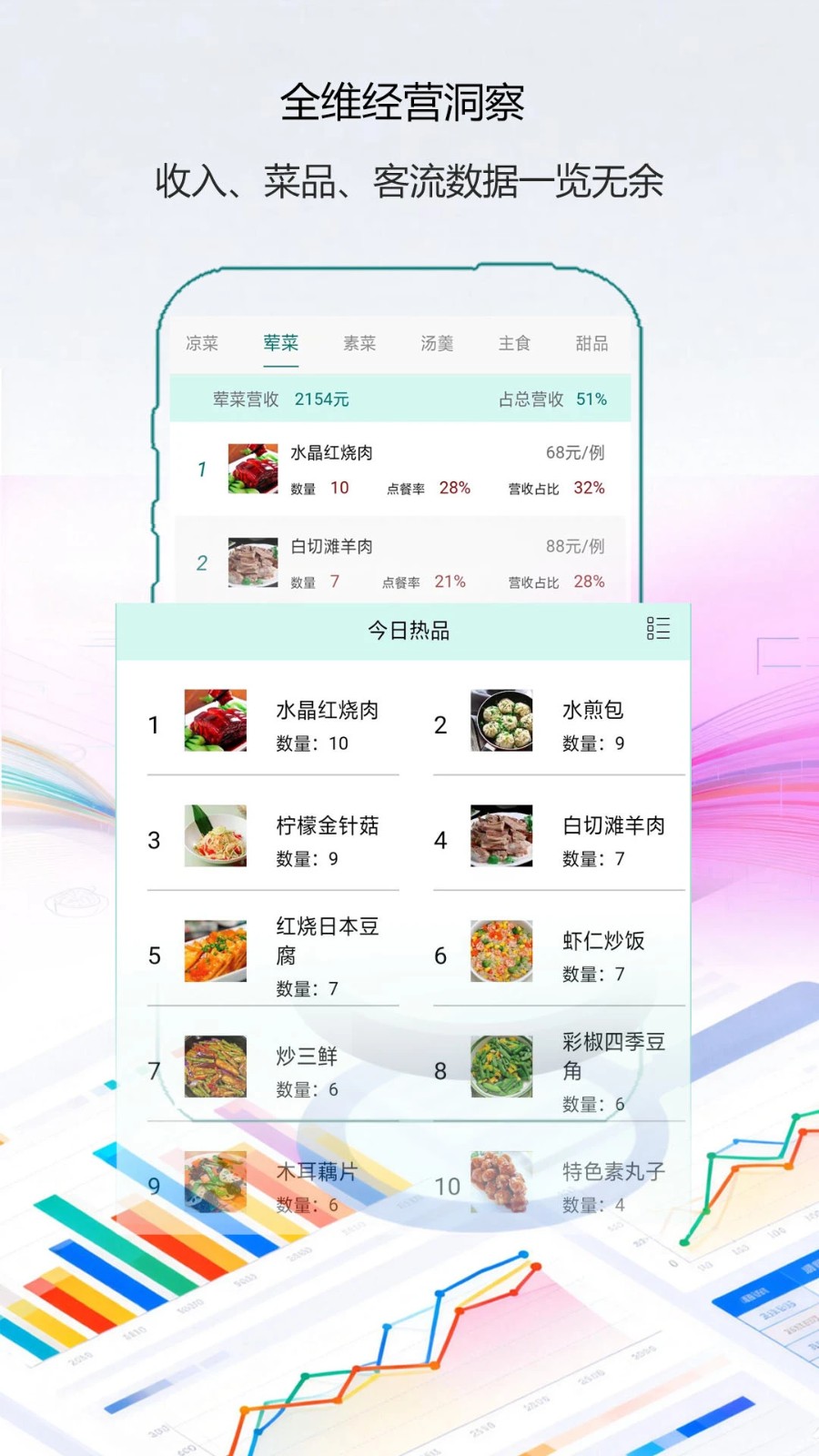 自在典餐app v1.2.02