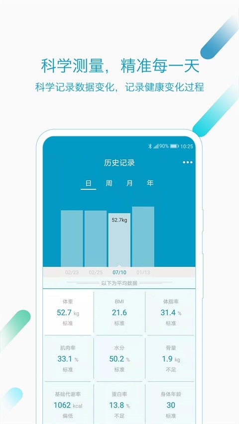 好身材app 体脂秤 v3.50.012