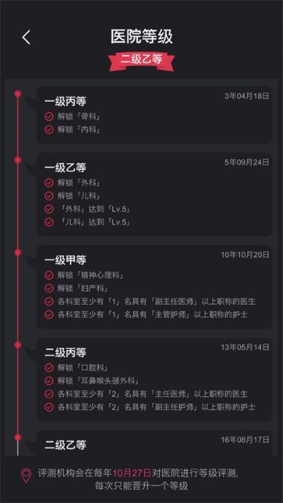模拟经营医院游戏手机版 v4.00