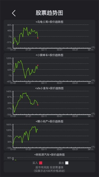 模拟经营医院游戏手机版 v4.02