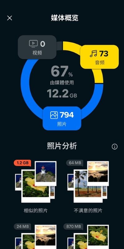 Avast Cleanup最新版 v26.12.10