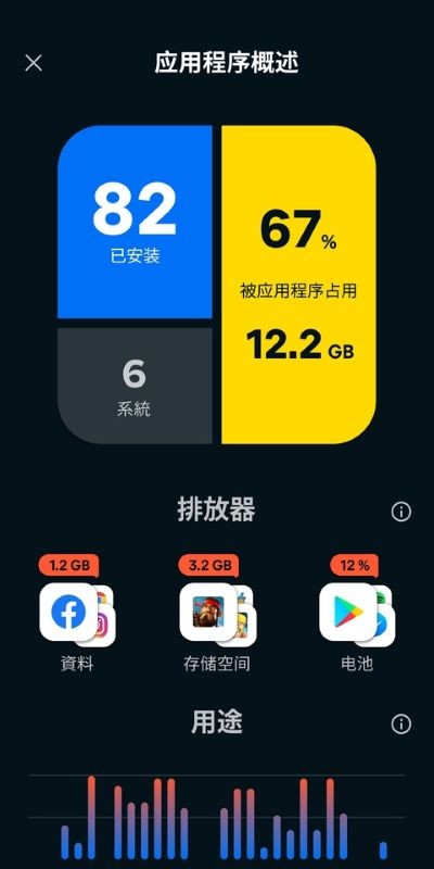 Avast Cleanup最新版 v26.12.12