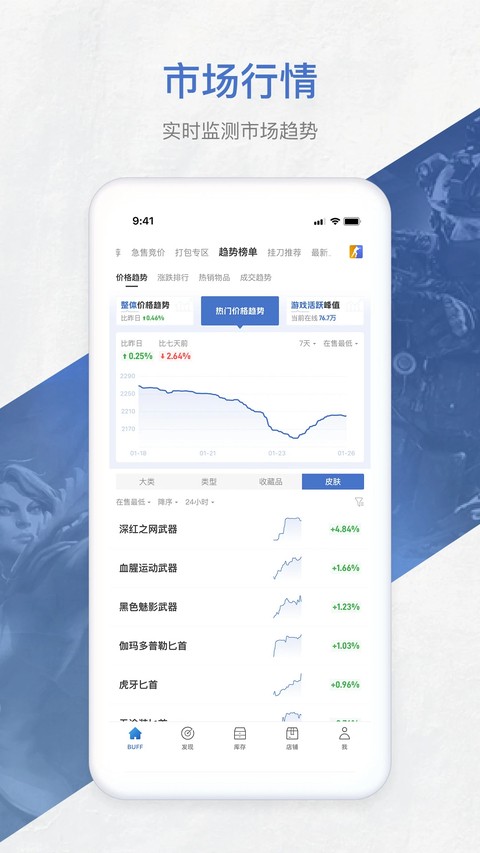 ����BUFF v3.3.0.02